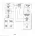 Fig. 06 - Systems and methods for cloud processing and overlaying of content on streaming video frames of remotely processed applications