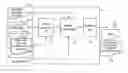 Fig. 01 - Image evaluation apparatus and pattern shape evaluation apparatus
