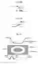 Fig. 09 - Image evaluation apparatus and pattern shape evaluation apparatus