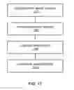 Fig. 07 - Image processing system with automatic segmentation and method of operation thereof