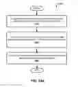 Fig. 35 - Muon tomography imaging improvement using optimized limited angle data