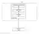 Fig. 01 - Integrating components into 3D printed objects