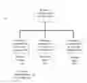 Fig. 01 - Personnel authentication and tracking system