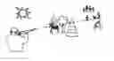 Fig. 01 - Method of warning in hunting and road traffic and based on it apparatus for personal safety and protection
