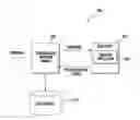 Fig. 01 - Encoding location-based reminders