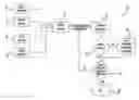 Fig. 01 - Proxy DSRC basic safety message for unequipped vehicles