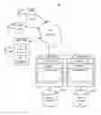 Fig. 01 - DATABASE-DRIVEN COMPUTER-IMPLEMENTED METHODS AND SPECIFICALLY PROGRAMMED COMPUTER SYSTEMS FOR ANALYSIS AND/OR FEEDBACK TO ACHIEVE/CONTROL RESPONSIBLE GAMING