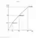 Fig. 09 - Display panel and method and system for correcting defects on the display panel