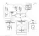Fig. 01 - SPEECH AND SEMANTIC PARSING FOR CONTENT SELECTION