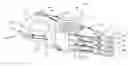 Fig. 01 - Dampers for actuator assembly of hard disk drive
