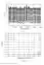 Fig. 09 - Systems and methods for determining a position error of a read/write head