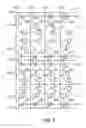Fig. 09 - Array structure of single-ploy nonvolatile memory