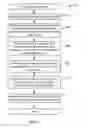Fig. 08 - Systems, methods, and apparatus for memory cells with common source lines