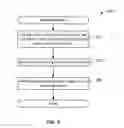 Fig. 10 - Systems, methods, and apparatus for memory cells with common source lines
