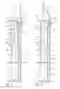Fig. 06 - Method for refueling a nuclear reactor having an instrumentation penetration flange