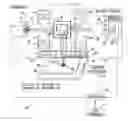 Fig. 01 - Focusing a charged particle system