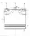 Fig. 02 - Semiconductor device manufacturing method