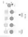 Fig. 03 - Methods for Discretized Processing and Process Sequence Integration of Regions of a Substrate