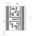Fig. 17 - Method of patterning a feature of a semiconductor device