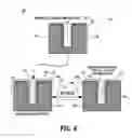 Fig. 07 - Method for forming interconnects