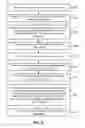 Fig. 08 - In-situ support structure for line collapse robustness in memory arrays