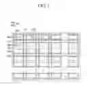 Fig. 02 - Display device and manufacturing method thereof