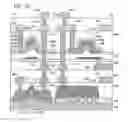 Fig. 16 - Semiconductor memory device