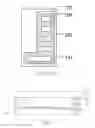 Fig. 03 - Display device