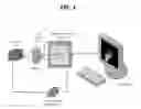 Fig. 02 - Apparatus for radiation detection in a radiography imaging system