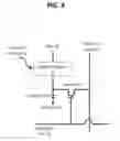 Fig. 04 - Apparatus for radiation detection in a radiography imaging system