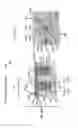 Fig. 05 - SILICON PROCESS COMPATIBLE TRENCH MAGNETIC DEVICE