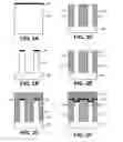 Fig. 04 - Fin structure having hard mask etch stop layers underneath gate sidewall spacers