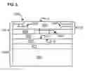 Fig. 06 - Trap rich layer formation techniques for semiconductor devices