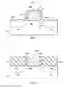 Fig. 02 - Device having sloped gate profile and method of manufacture