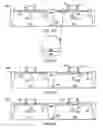 Fig. 08 - Methods to integrate SONOS into CMOS flow