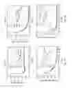Fig. 09 - SINGLE-CHARGE TUNNELLING DEVICE