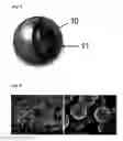 Fig. 02 - Method of fabricating A(C)IGS based thin film using Se-Ag2Se core-shell nanoparticles, A(C)IGS based thin film fabricated by the same, and tandem solar cells including the A(C)IGS based thin film