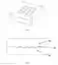 Fig. 04 - LED Packaging Structure Using Distant Fluorescent Powder Layer and Manufacturing Method Thereof