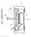 Fig. 02 - Light emitting diode packaging structure