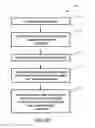 Fig. 09 - FLEXIBLE LEAD FRAME FOR MULTI-LEG PACKAGE ASSEMBLY