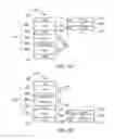Fig. 07 - Magnetic random access memory with perpendicular enhancement layer