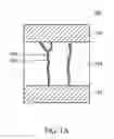 Fig. 02 - Method for forming memory device