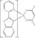 Fig. 152 - Organic electroluminescent materials and devices