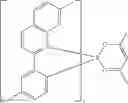 Fig. 155 - Organic electroluminescent materials and devices