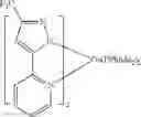 Fig. 166 - Organic electroluminescent materials and devices