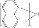 Fig. 241 - Organic electroluminescent materials and devices