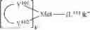 Fig. 70 - Organic electroluminescent materials and devices