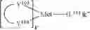 Fig. 71 - Organic electroluminescent materials and devices