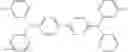 Fig. 90 - Organic electroluminescent materials and devices