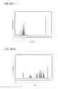 Fig. 40 - Light-emitting element and electronic device